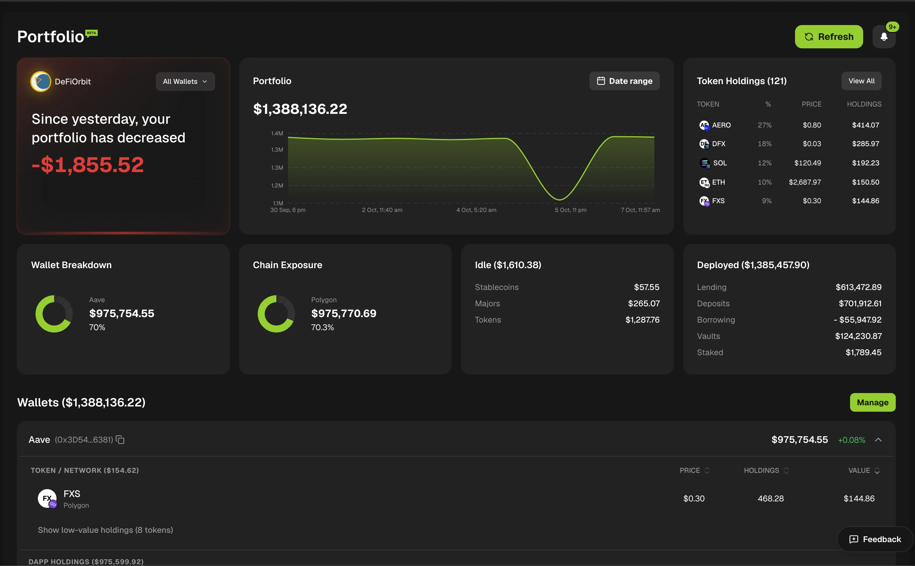 DeFi Orbit balances view across all wallets