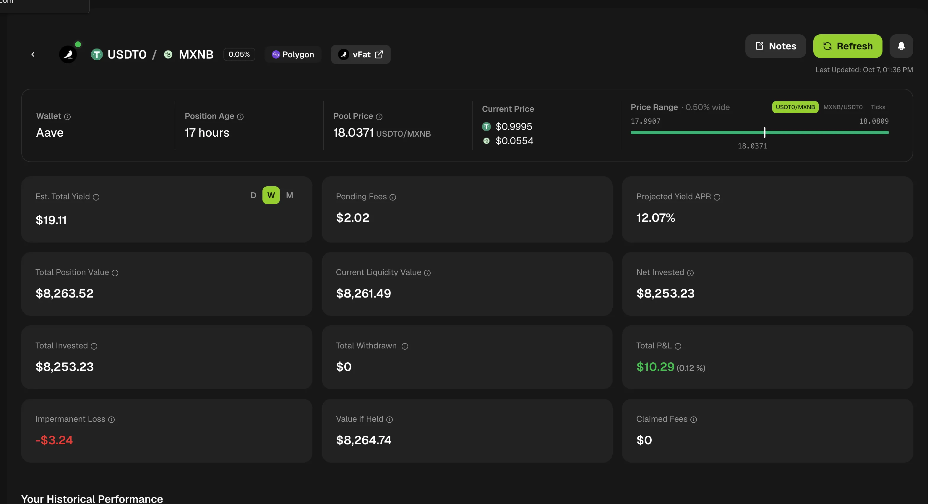 Expanded position showing price range, estimated yield, pending fees, projected APR, position value, net invested, TWIC, total P&L, impermanent loss and value if held
